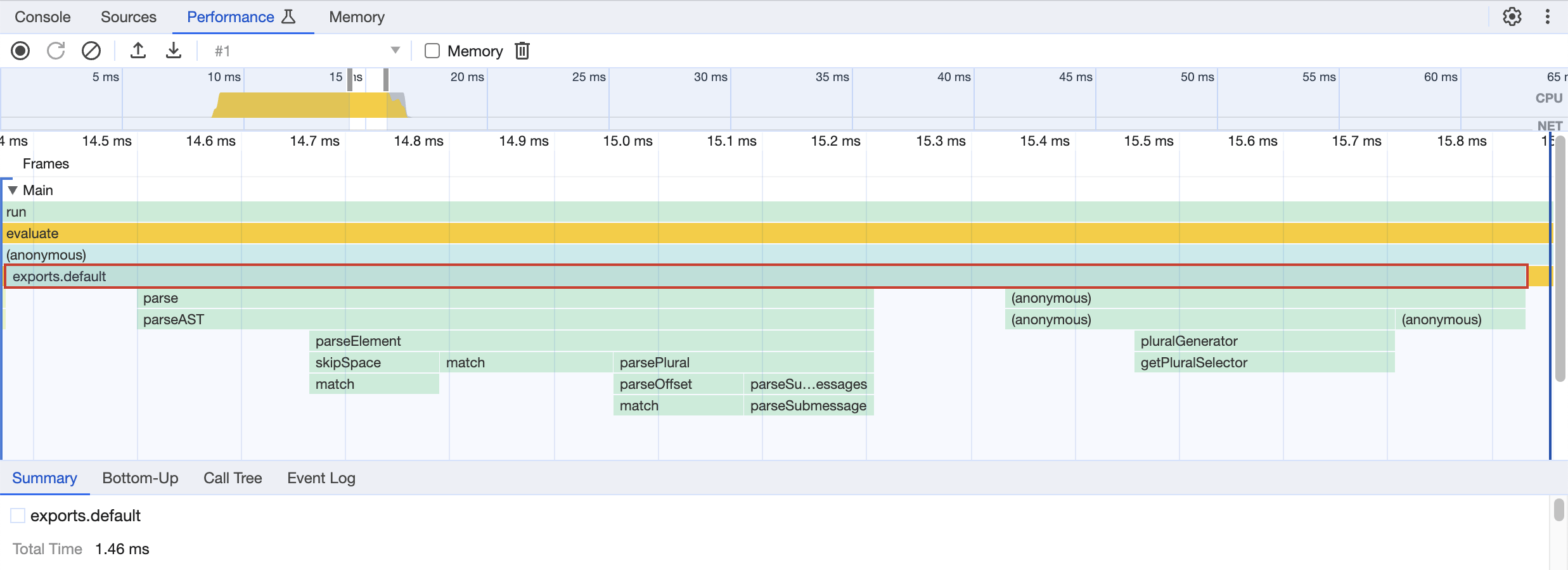 Flame chart displayed in Chrome performance tab