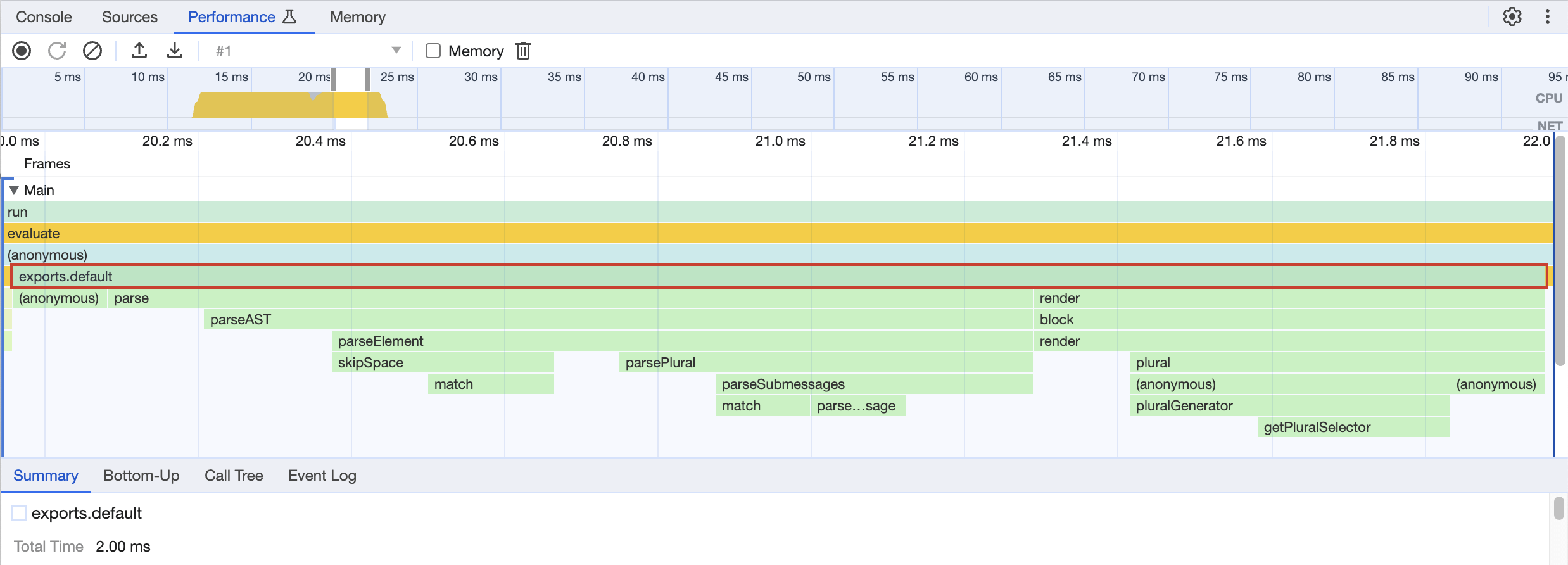 Flame chart displayed in Chrome performance tab