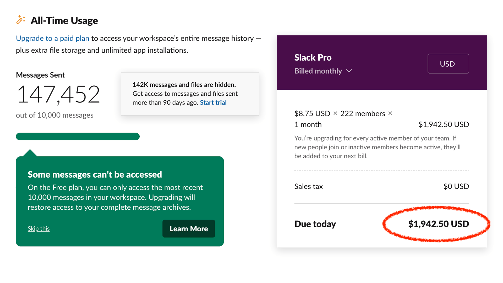 Web Performance Slack costs $1,942.50 per month to access 142,000 hidden messages and files