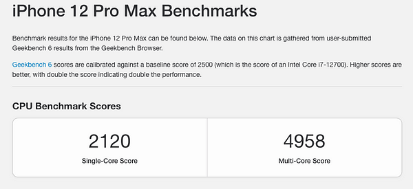 iPhone 12 Geekbench score