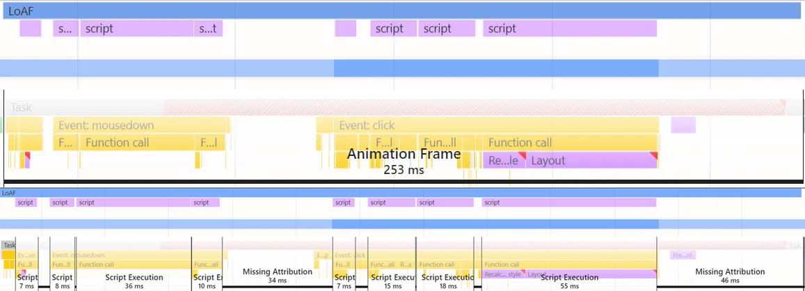 Visualizing an animation frame vs the different work executed during its span on https://perflab.io