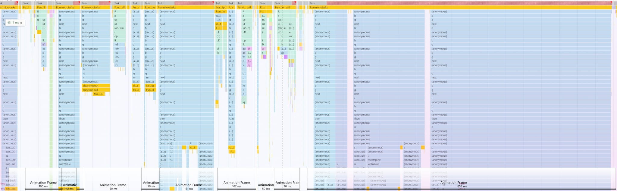 Screenshot taken from a trace visualized in https://perflab.io