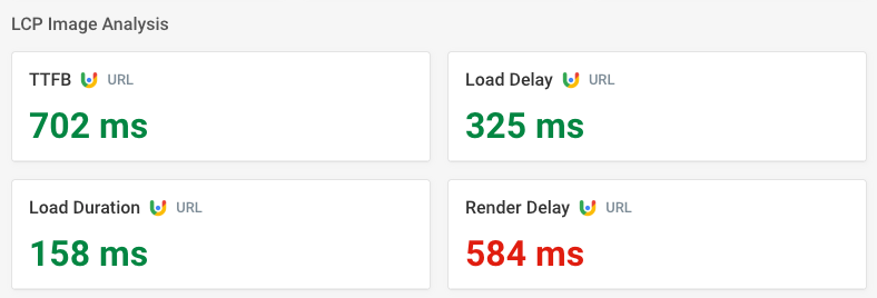 CrUX data with a TTFB of 702 milliseconds, 325 milliseconds of load delay, 158 milliseconds of load duration, and 584 milliseconds of render delay