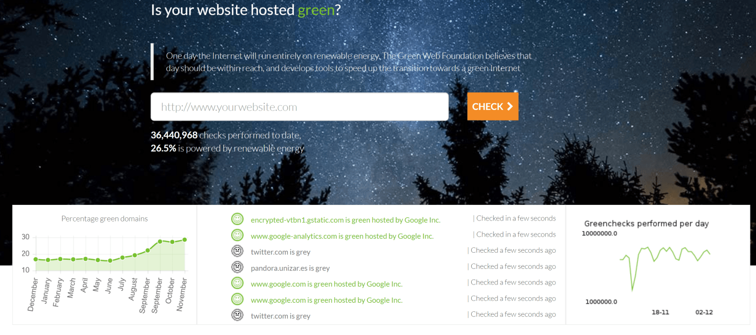 Green Web Foundation homepage